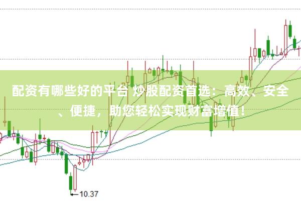 配资有哪些好的平台 炒股配资首选：高效、安全、便捷，助您轻松实现财富增值！