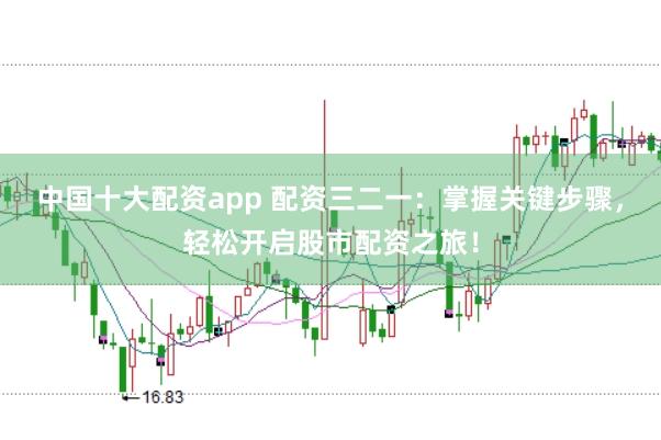 中国十大配资app 配资三二一：掌握关键步骤，轻松开启股市配资之旅！