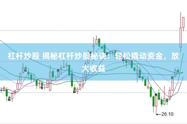 杠杆炒股 揭秘杠杆炒股秘诀：轻松撬动资金，放大收益