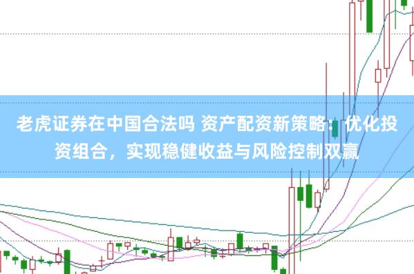 老虎证券在中国合法吗 资产配资新策略：优化投资组合，实现稳健收益与风险控制双赢