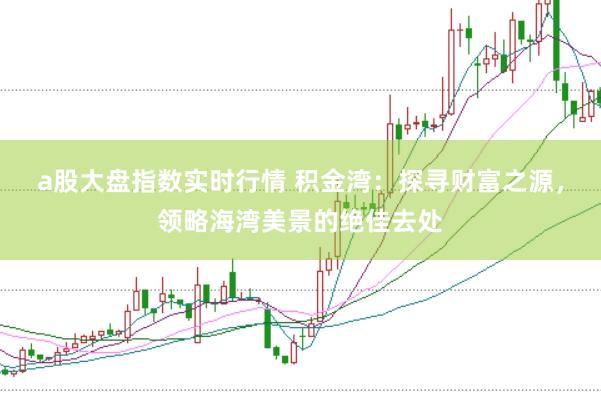 a股大盘指数实时行情 积金湾：探寻财富之源，领略海湾美景的绝佳去处