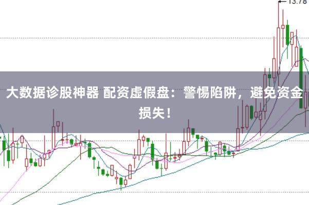 大数据诊股神器 配资虚假盘：警惕陷阱，避免资金损失！