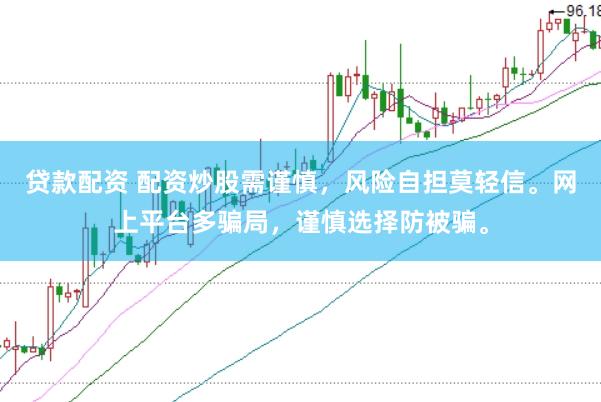 贷款配资 配资炒股需谨慎，风险自担莫轻信。网上平台多骗局，谨慎选择防被骗。