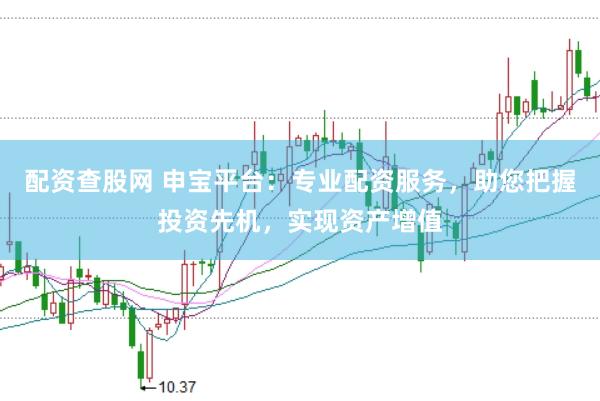 配资查股网 申宝平台：专业配资服务，助您把握投资先机，实现资产增值