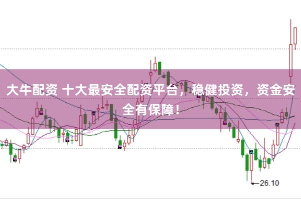大牛配资 十大最安全配资平台，稳健投资，资金安全有保障！