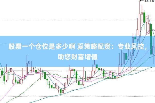 股票一个仓位是多少啊 爱策略配资：专业风控，助您财富增值