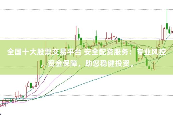 全国十大股票交易平台 安全配资服务：专业风控，资金保障，助您稳健投资。