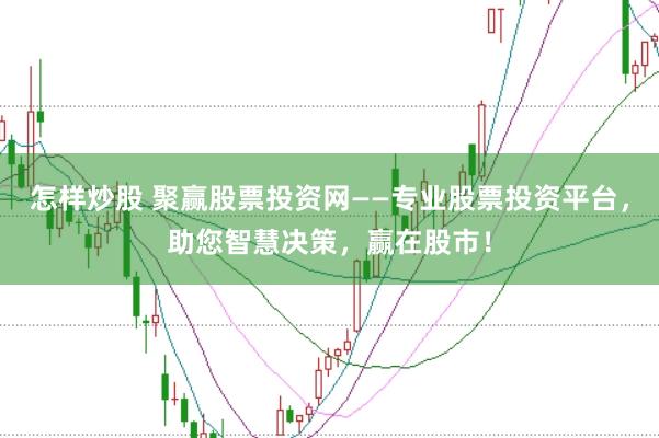 怎样炒股 聚赢股票投资网——专业股票投资平台，助您智慧决策，赢在股市！