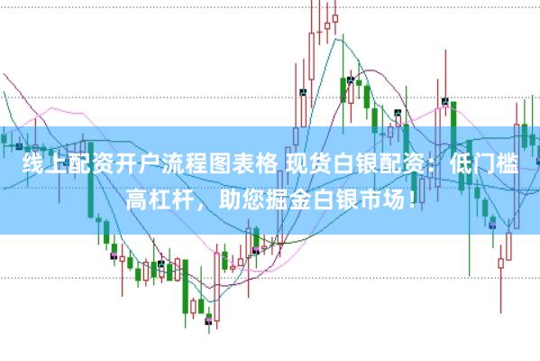 线上配资开户流程图表格 现货白银配资：低门槛高杠杆，助您掘金白银市场！