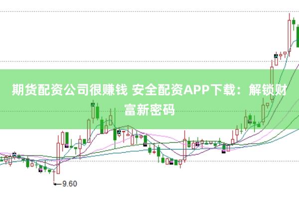 期货配资公司很赚钱 安全配资APP下载：解锁财富新密码