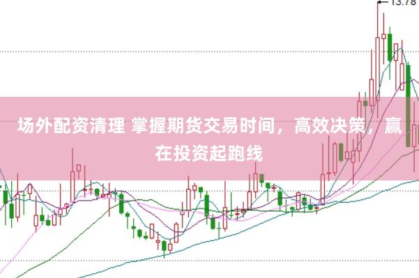 场外配资清理 掌握期货交易时间，高效决策，赢在投资起跑线