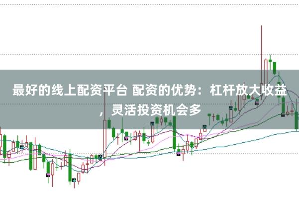 最好的线上配资平台 配资的优势：杠杆放大收益，灵活投资机会多