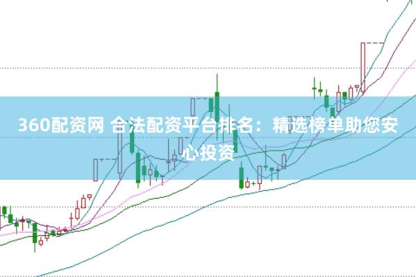 360配资网 合法配资平台排名：精选榜单助您安心投资