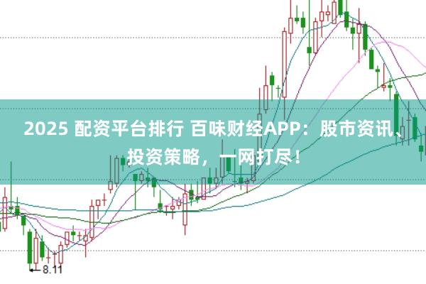 2025 配资平台排行 百味财经APP：股市资讯、投资策略，一网打尽！