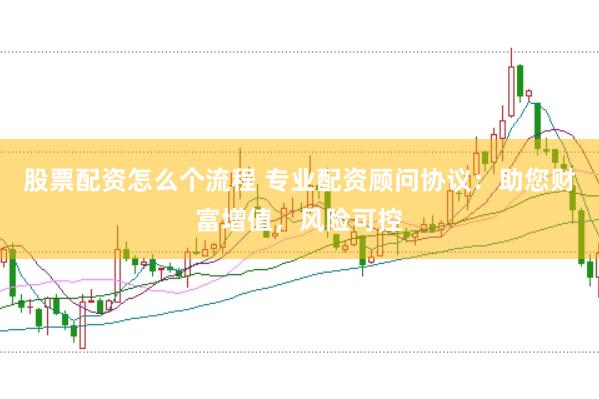 股票配资怎么个流程 专业配资顾问协议：助您财富增值，风险可控