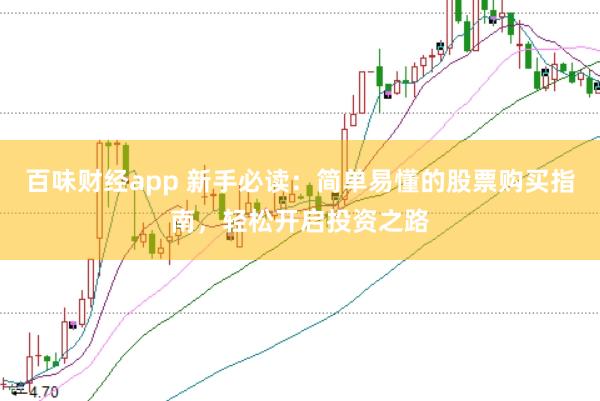 百味财经app 新手必读：简单易懂的股票购买指南，轻松开启投资之路