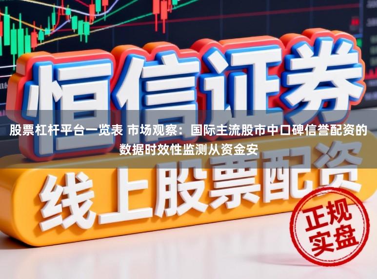 股票杠杆平台一览表 市场观察：国际主流股市中口碑信誉配资的数据时效性监测从资金安