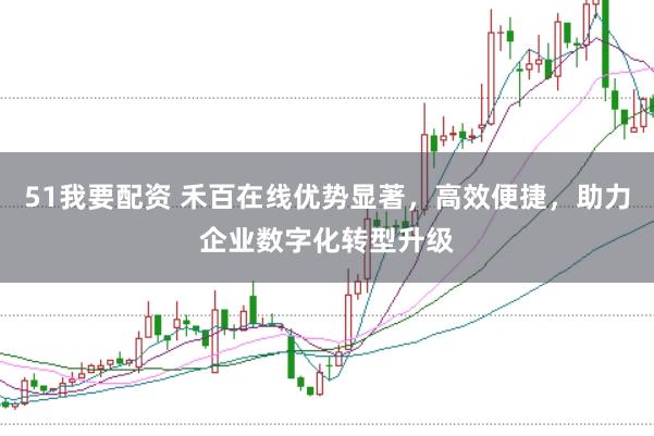 51我要配资 禾百在线优势显著，高效便捷，助力企业数字化转型升级